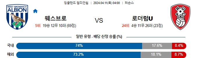 스포츠중계,무료스포츠중계,해외스포츠중계