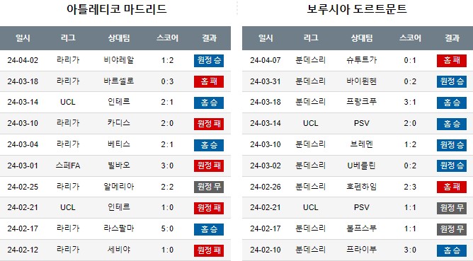 스포츠중계,무료스포츠중계,해외스포츠중계