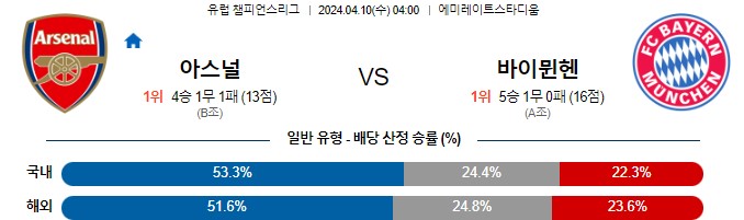 스포츠중계,무료스포츠중계,해외스포츠중계