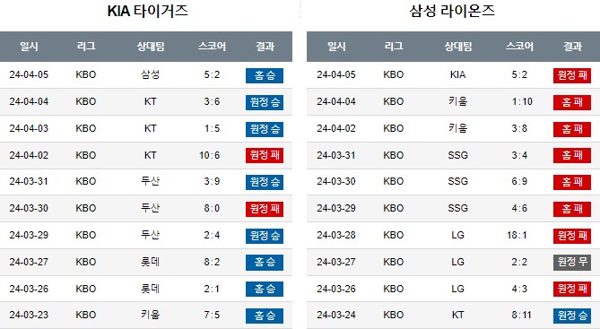 스포츠중계,무료스포츠중계,해외스포츠중계