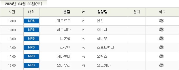 스포츠중계,무료스포츠중계,해외스포츠중계