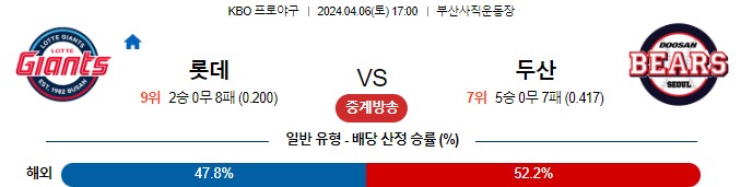 스포츠중계,무료스포츠중계,해외스포츠중계
