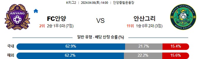 스포츠중계,무료스포츠중계,해외스포츠중계