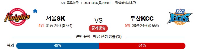스포츠중계,무료스포츠중계,해외스포츠중계