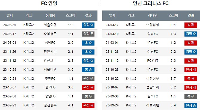 스포츠중계,무료스포츠중계,해외스포츠중계