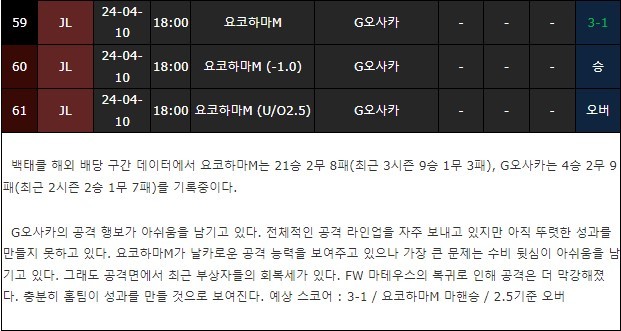 스포츠중계,무료스포츠중계,해외스포츠중계