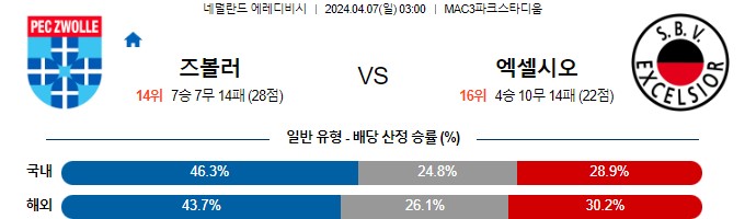 스포츠중계,무료스포츠중계,해외스포츠중계