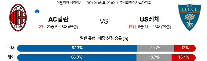 스포츠중계,무료스포츠중계,해외스포츠중계