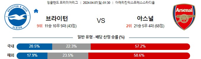 스포츠중계,무료스포츠중계,해외스포츠중계