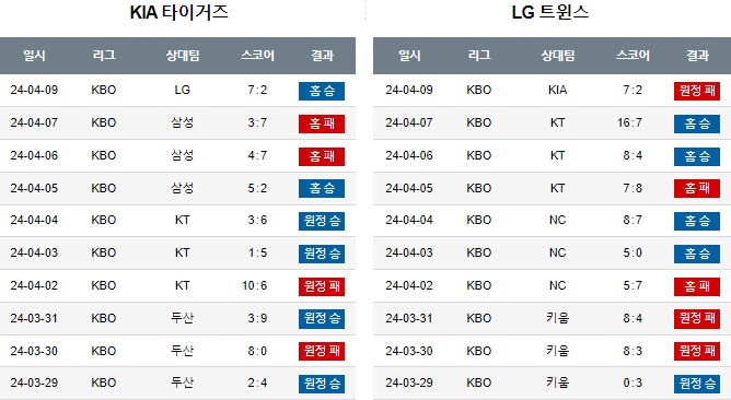 스포츠중계,무료스포츠중계,해외스포츠중계