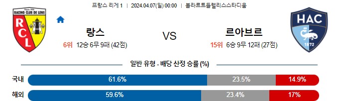 스포츠중계,무료스포츠중계,해외스포츠중계