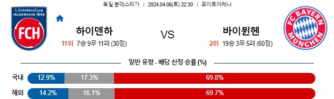 스포츠중계,무료스포츠중계,해외스포츠중계