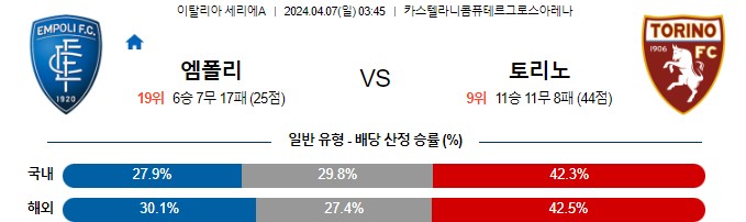 스포츠중계,무료스포츠중계,해외스포츠중계