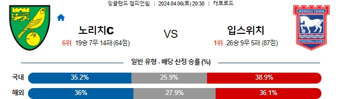스포츠중계,무료스포츠중계,해외스포츠중계