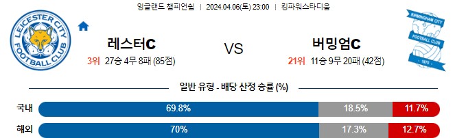 스포츠중계,무료스포츠중계,해외스포츠중계
