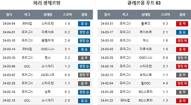 스포츠중계,무료스포츠중계,해외스포츠중계