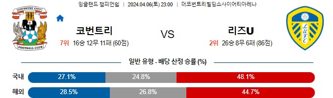 스포츠중계,무료스포츠중계,해외스포츠중계