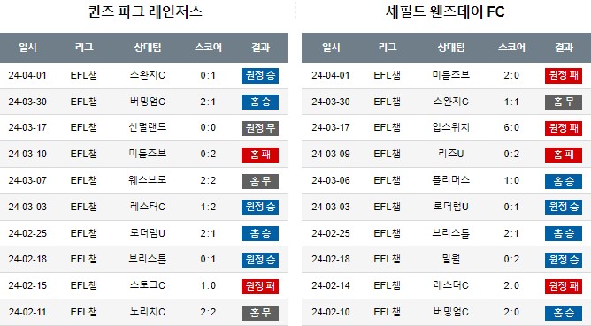 스포츠중계,무료스포츠중계,해외스포츠중계
