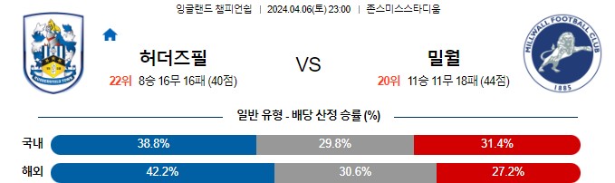 스포츠중계,무료스포츠중계,해외스포츠중계