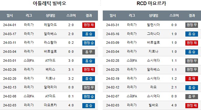 스포츠중계,무료스포츠중계,해외스포츠중계