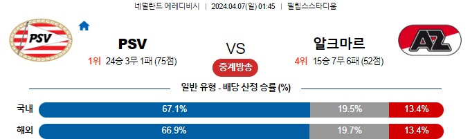 스포츠중계,무료스포츠중계,해외스포츠중계