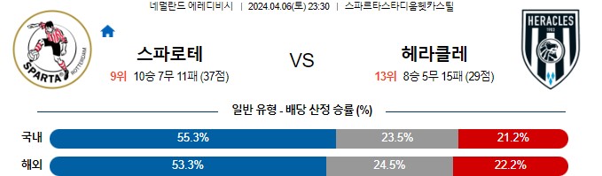 스포츠중계,무료스포츠중계,해외스포츠중계