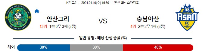 스포츠중계,무료스포츠중계,해외스포츠중계