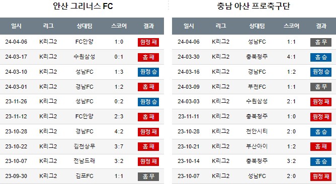 스포츠중계,무료스포츠중계,해외스포츠중계