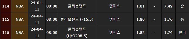 스포츠중계,무료스포츠중계,해외스포츠중계