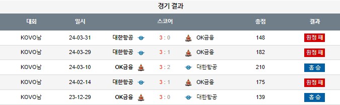 스포츠중계,무료스포츠중계,해외스포츠중계
