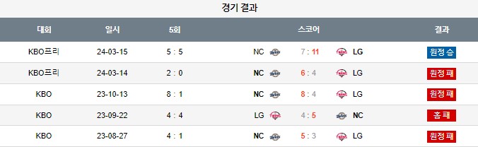 스포츠중계,무료스포츠중계,해외스포츠중계