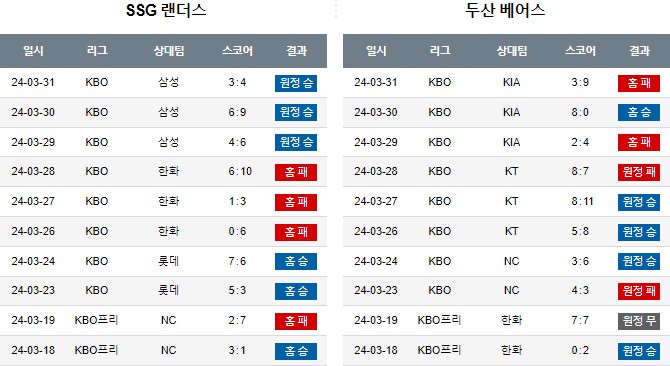 스포츠중계,무료스포츠중계,해외스포츠중계