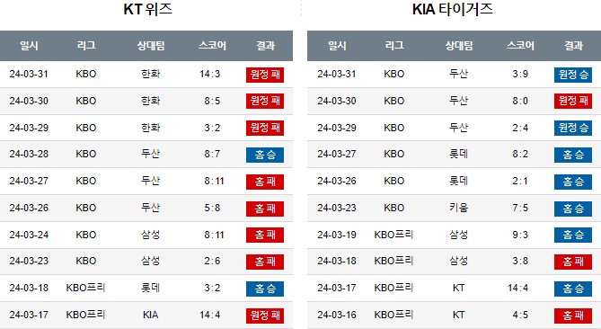 스포츠중계,무료스포츠중계,해외스포츠중계