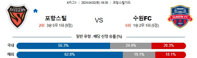 스포츠중계,무료스포츠중계,해외스포츠중계
