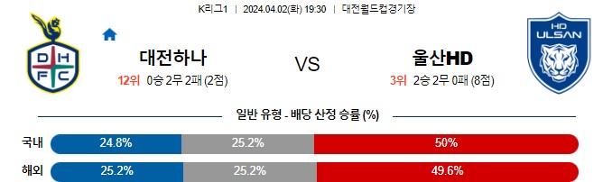 스포츠중계,무료스포츠중계,해외스포츠중계