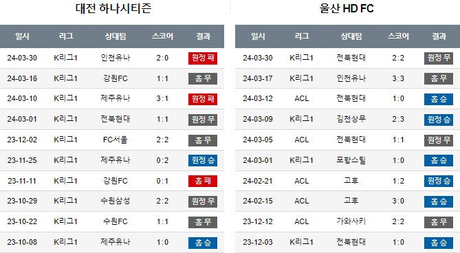 스포츠중계,무료스포츠중계,해외스포츠중계
