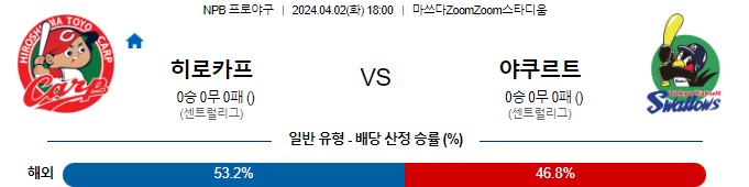 스포츠중계,무료스포츠중계,해외스포츠중계
