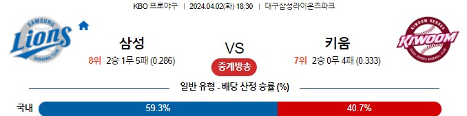 스포츠중계,무료스포츠중계,해외스포츠중계