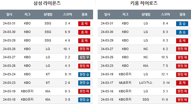 스포츠중계,무료스포츠중계,해외스포츠중계