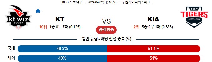 스포츠중계,무료스포츠중계,해외스포츠중계