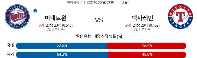 스포츠중계,무료스포츠중계,해외스포츠중계