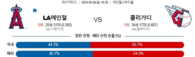 스포츠중계,무료스포츠중계,해외스포츠중계