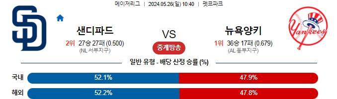 스포츠중계,무료스포츠중계,해외스포츠중계