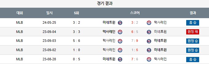 스포츠중계,무료스포츠중계,해외스포츠중계