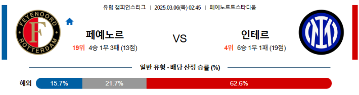 스포츠중계,무료스포츠중계,해외스포츠중계