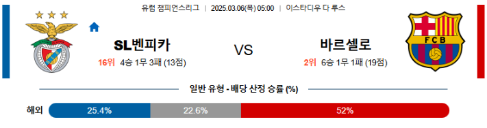 스포츠중계,무료스포츠중계,해외스포츠중계