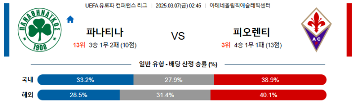 스포츠중계,무료스포츠중계,해외스포츠중계