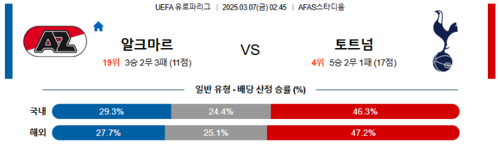 스포츠중계,무료스포츠중계,해외스포츠중계