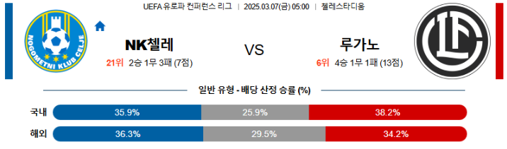 스포츠중계,무료스포츠중계,해외스포츠중계