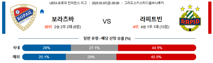 스포츠중계,무료스포츠중계,해외스포츠중계